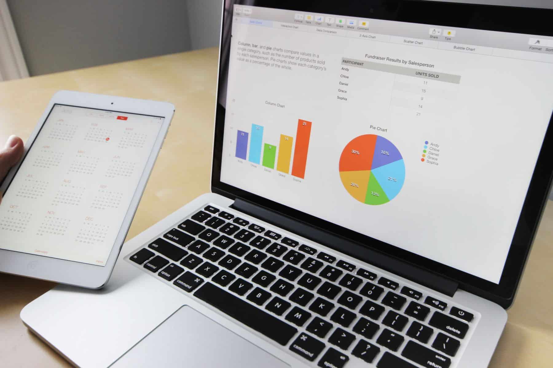 a laptop displaying charts and tables