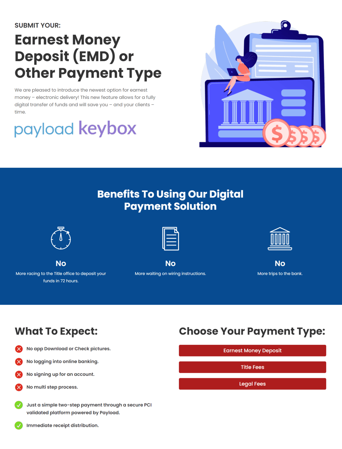Payload Keybox Integrated Payment Portal