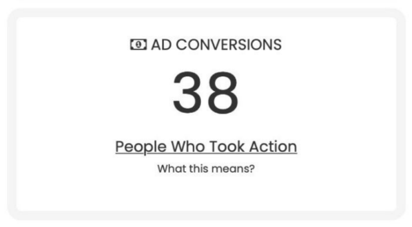 ad conversion