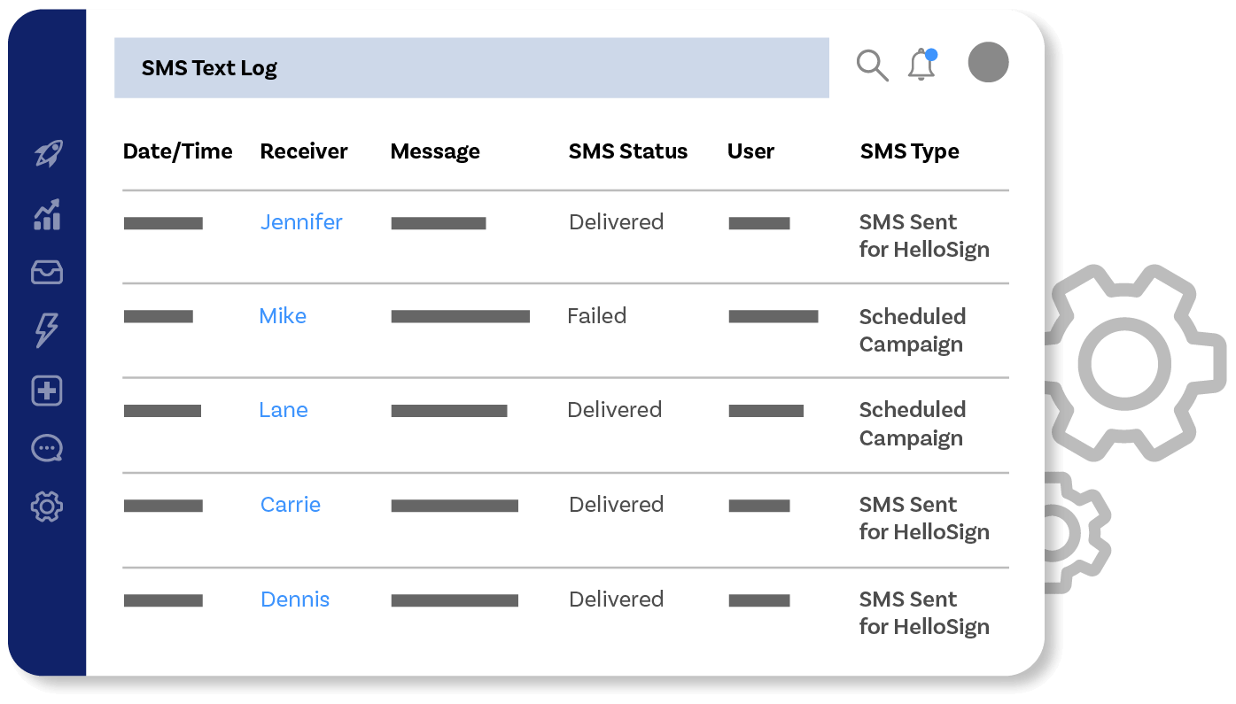 Automations