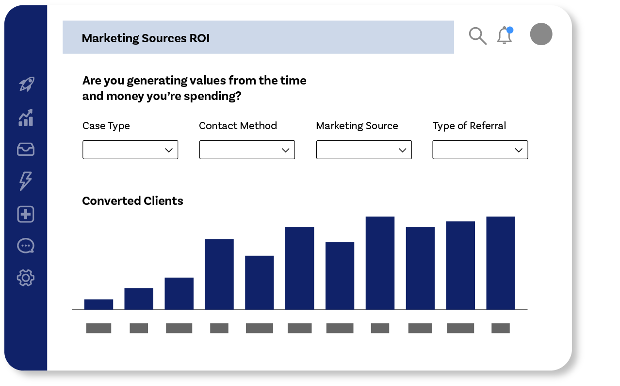 Marketing-ROI-Sources